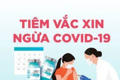 Công văn 265/PGDĐT Về việc triển khai tiêm vắc xin phòng COVID-19 cho cán bộ, giáo viên, học sinh thuộc ngành GDĐT thành phố